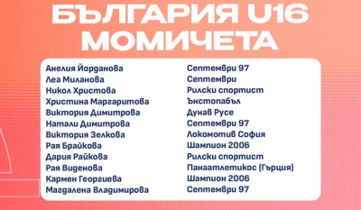 12 националки ще представят България на Европейското първенство за 16-годишни в Румъния